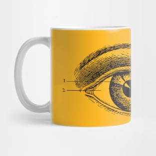 Eye Anatomy Mug